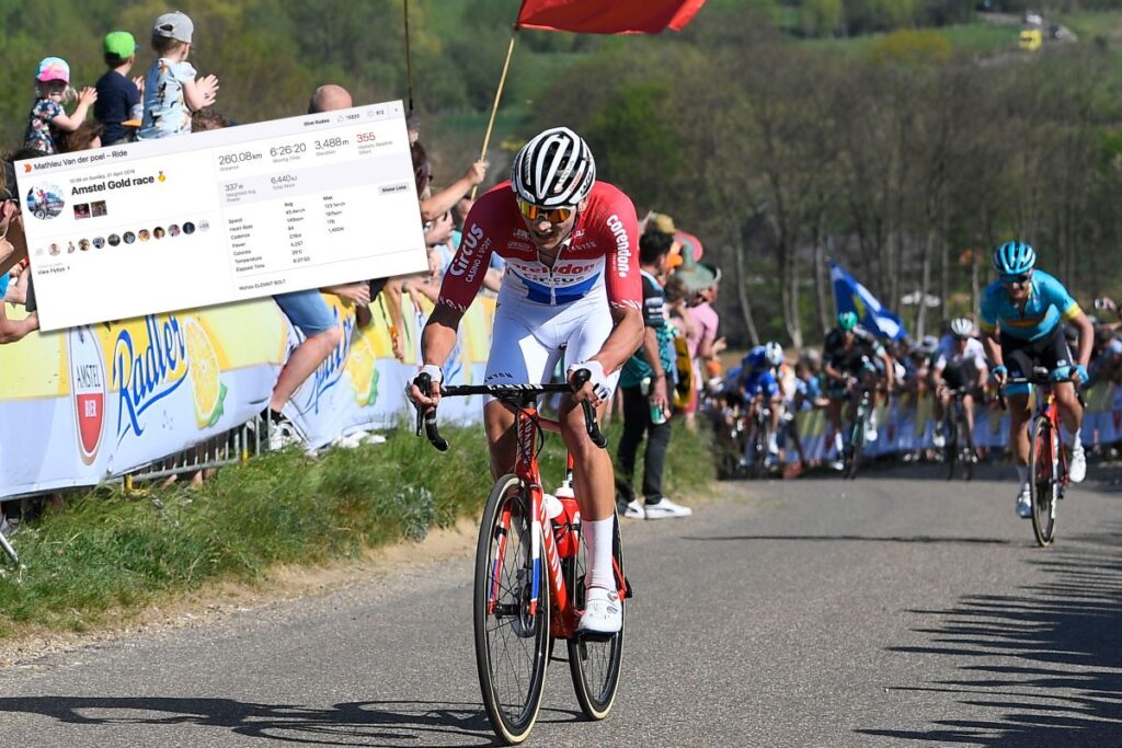 https www cyclingweekly com news racing mathieu van der poel shares incredible data amstel gold race strava 421180